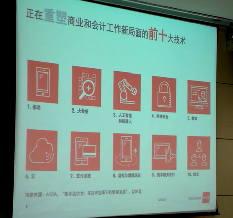 人工智能時代，會計審計人員將何去何從？